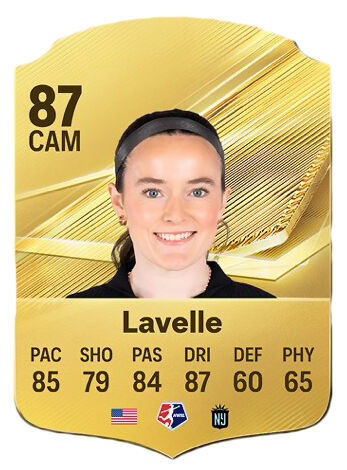 EA Sports FC 27 - Mejores jugadores Rose Lavelle