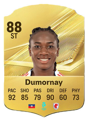 EA Sports FC 27 - Mejores jugadores Melchie Dumornay