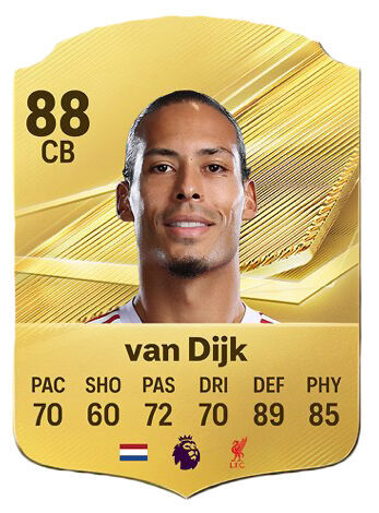 EA Sports FC 27 - Mejores jugadores Virgil van Dijk