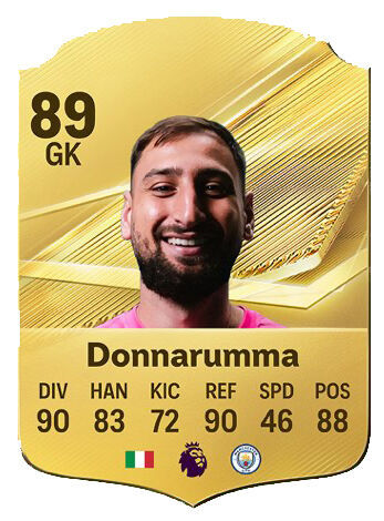 EA Sports FC 27 - Mejores jugadores Gianluigi Donnarumma