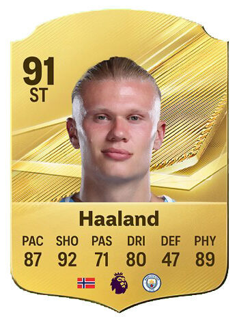 EA Sports FC 27 - Mejores jugadores Erling Haaland