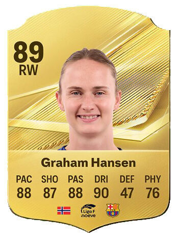 EA Sports FC 27 - Mejores jugadores Caroline Graham Hansen