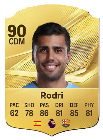 EA Sports FC 27 - Mejores jugadores Rodri