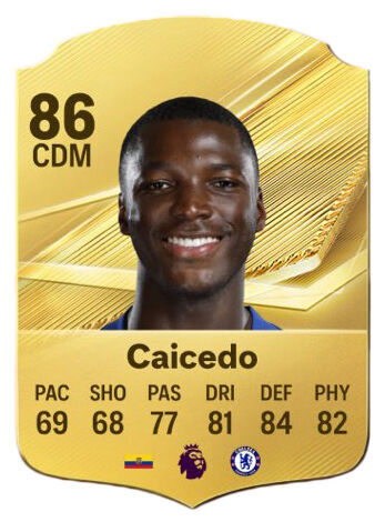 EA Sports FC 27 - Mejores jugadores Mois�s Caicedo