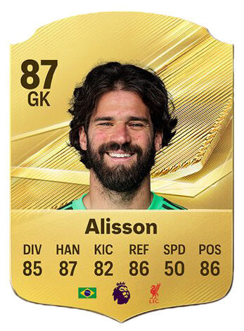 EA Sports FC 27 - Mejores jugadores Alisson