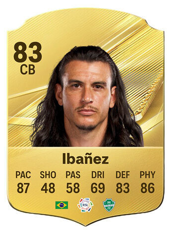 EA Sports FC 27 - Mejores jugadores Roger Ibáñez