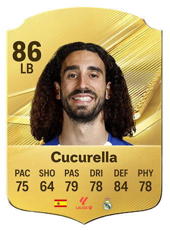 EA Sports FC 27 - Mejores jugadores Cucurella