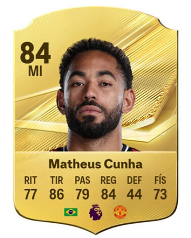 EA Sports FC 27 - Mejores jugadores Matheus Cunha