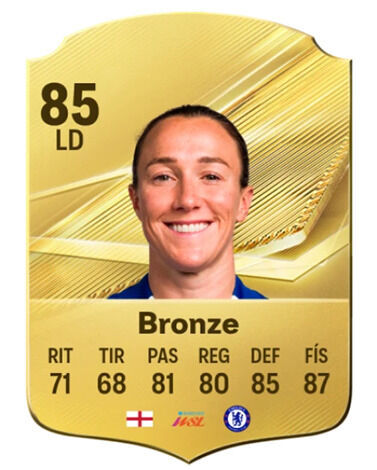 EA Sports FC 27 - Mejores jugadores Lucy Bronze
