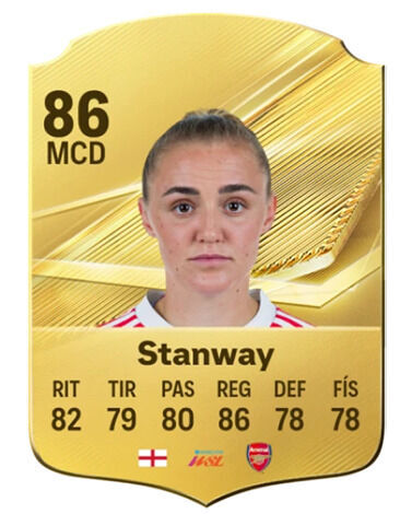 EA Sports FC 27 - Mejores jugadores Georgia Stanway