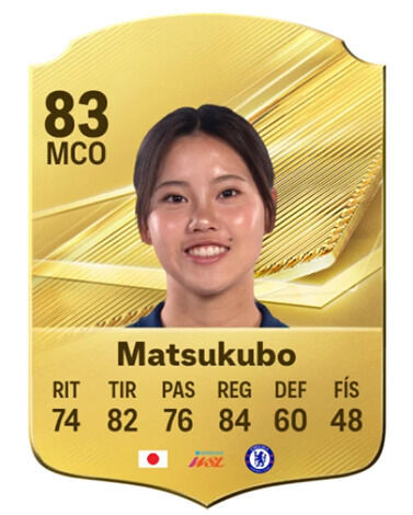 Jugadores que m�s han mejorado en FC 27 desde FC 26: Manaka Matsukubo