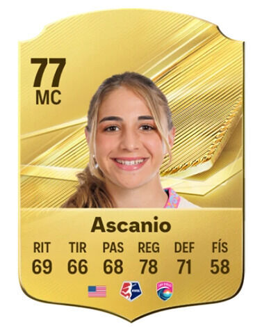 Jugadores que m�s han mejorado en FC 27 desde FC 26: Kimmi Ascanio