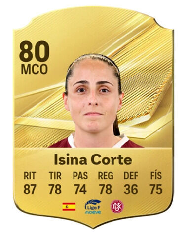Jugadores que m�s han mejorado en FC 27 desde FC 26: Isina Corte