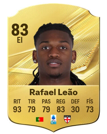 EA Sports FC 27 - Mejores jugadores Rafael Le�o