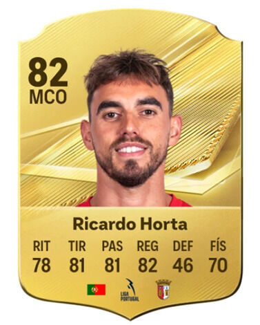 EA Sports FC 27 - Mejores jugadores Ricardo Horta