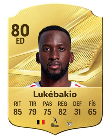 EA Sports FC 27 - Mejores jugadores Dodi Lukébakio