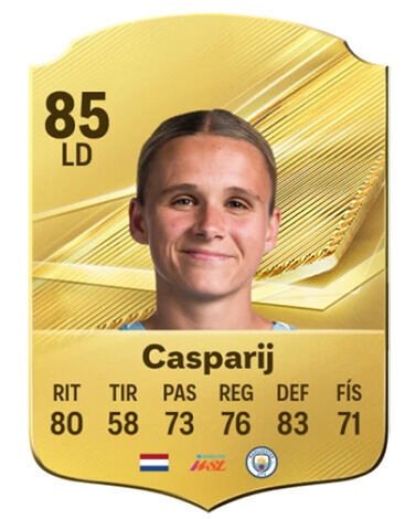 EA Sports FC 27 - Mejores jugadores Kerstin Casparij