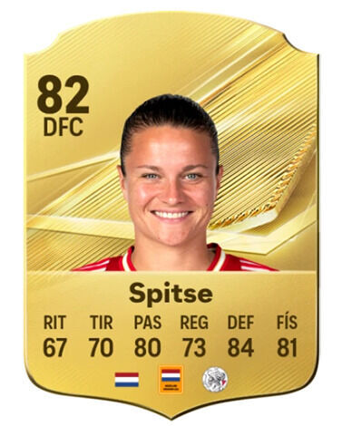 EA Sports FC 27 - Mejores jugadores Sherida Spitse