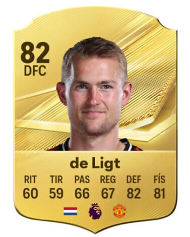 EA Sports FC 27 - Mejores jugadores Matthijs de Ligt