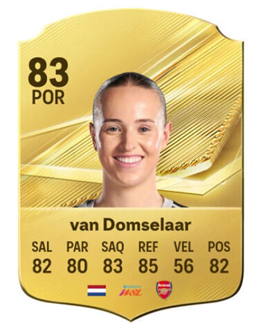 EA Sports FC 27 - Mejores jugadores Daphne van Domselaar