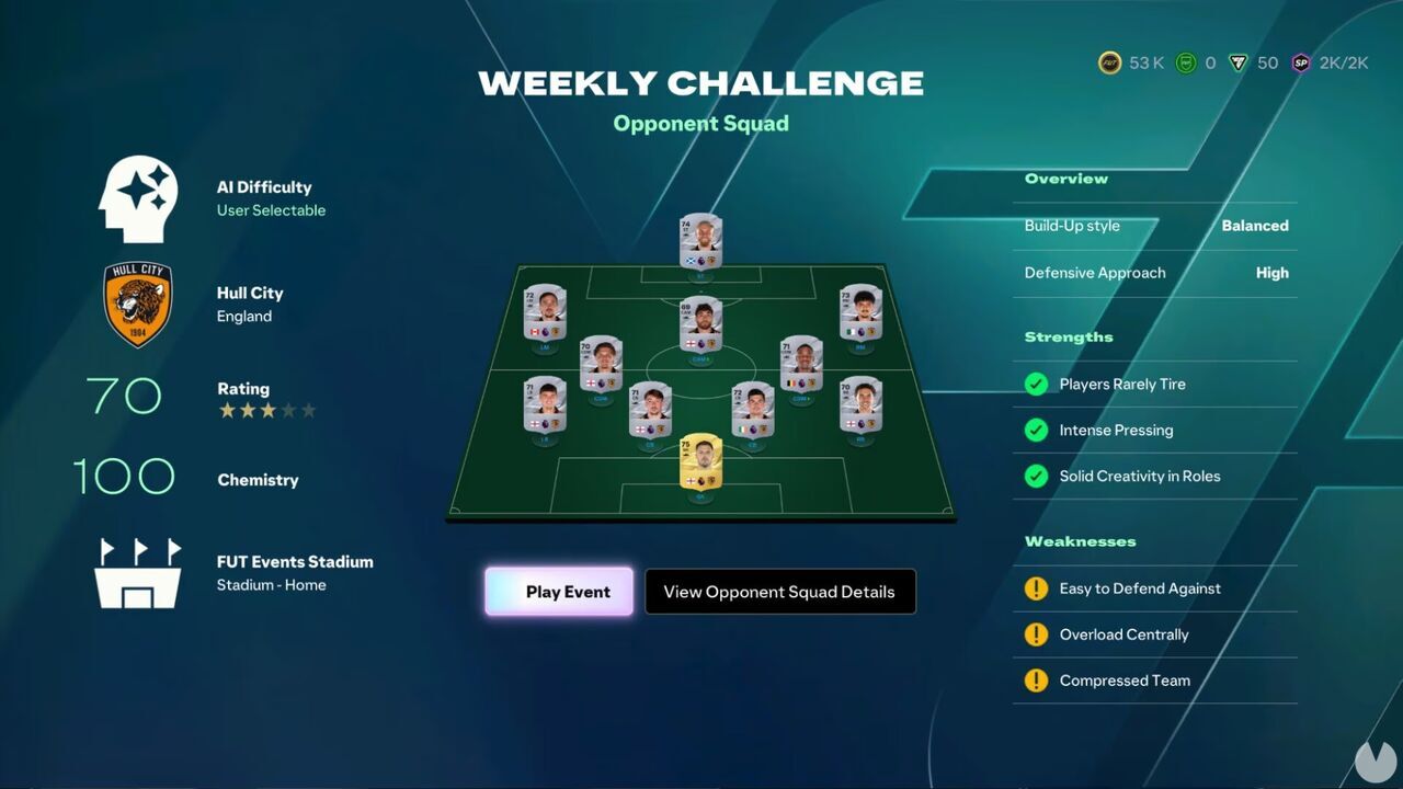 Todas las novedades FUT en EA Sports FC 27