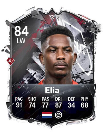 EA Sports FC 27: Nueva carta Hall of FUT de Eljero Elia