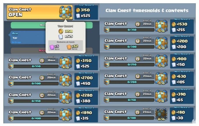 cofres de clan clash royale