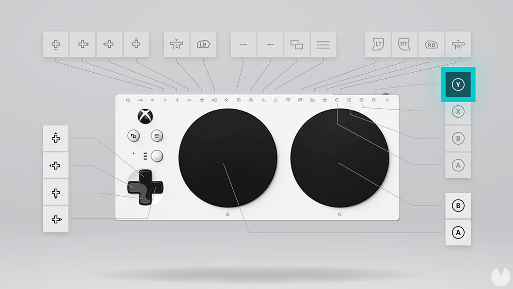Microsoft presenta su nuevo anuncio de Xbox Adaptive Controller