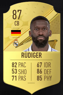FIFA 23 - Los mejores jugadores de la Liga Santander Antonio Rüdiger