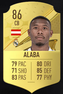 FIFA 23 - Los mejores jugadores de la Liga Santander David Alaba