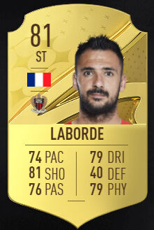 FIFA 23 - Los mejores jugadores de la Ligue 1 Uber Eats Gaëtan Laborde