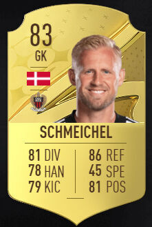 FIFA 23 - Los mejores jugadores de la Ligue 1 Uber Eats Kasper Schmeichel