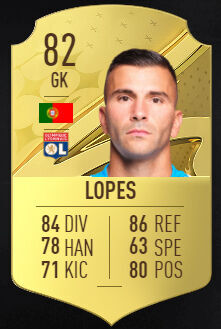FIFA 23 - Los mejores jugadores de la Ligue 1 Uber Eats Anthony Lopes