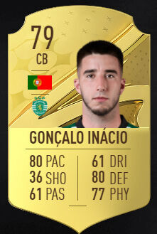 FIFA 23 - Los mejores jugadores jóvenes Sub-21 Gonçalo Inácio