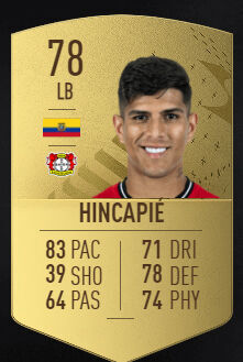 FIFA 23 - Los mejores jugadores jóvenes Sub-21 Piero Hincapié