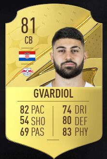 FIFA 23 - Los mejores jugadores jóvenes Sub-21 Joško Gvardiol