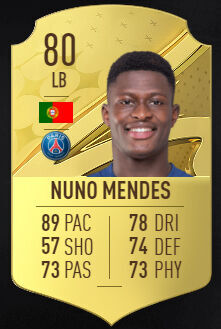 FIFA 23 - Los mejores jugadores jóvenes Sub-21 Nuno Mendes