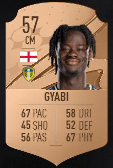FIFA 23 - Los mejores jugadores jóvenes promesas y joyas ocultas Darko Gyabi