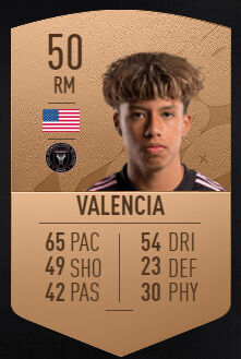 FIFA 23 - Los mejores jugadores jóvenes promesas y joyas ocultas Felipe Valencia