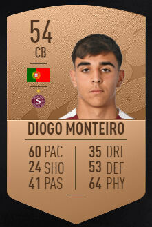 FIFA 23 - Los mejores jugadores jóvenes promesas y joyas ocultas Diogo Monteiro