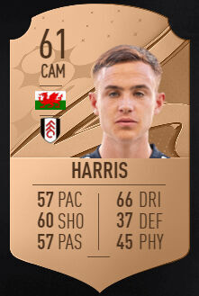 FIFA 23 - Los mejores jugadores jóvenes promesas y joyas ocultas Luke Harris