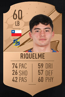 FIFA 23 - Los mejores jugadores jóvenes promesas y joyas ocultas Cristian Riquelme
