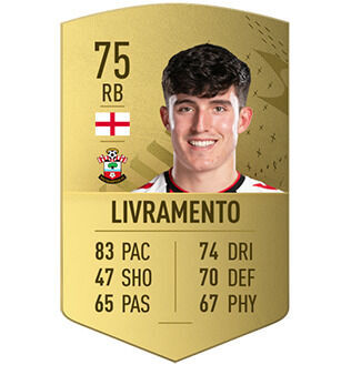 FIFA 23 - Los jugadores que más han mejorado Tino Livramento