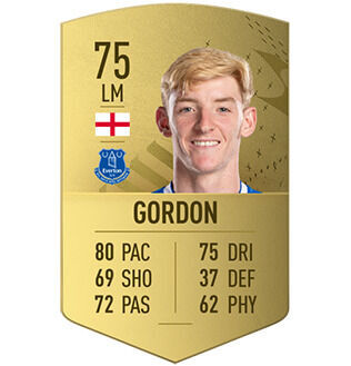 FIFA 23 - Los jugadores que más han mejorado Anthony Gordon