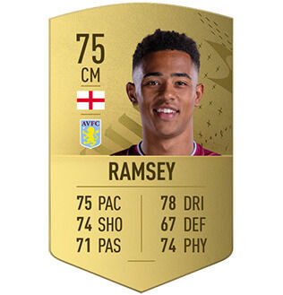 FIFA 23 - Los jugadores que más han mejorado Jacob Ramsey