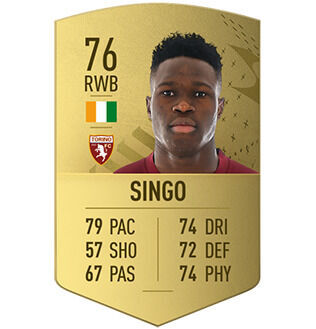 FIFA 23 - Los jugadores que más han mejorado Wilfried Singo