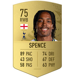 FIFA 23 - Los jugadores que más han mejorado Djed Spence