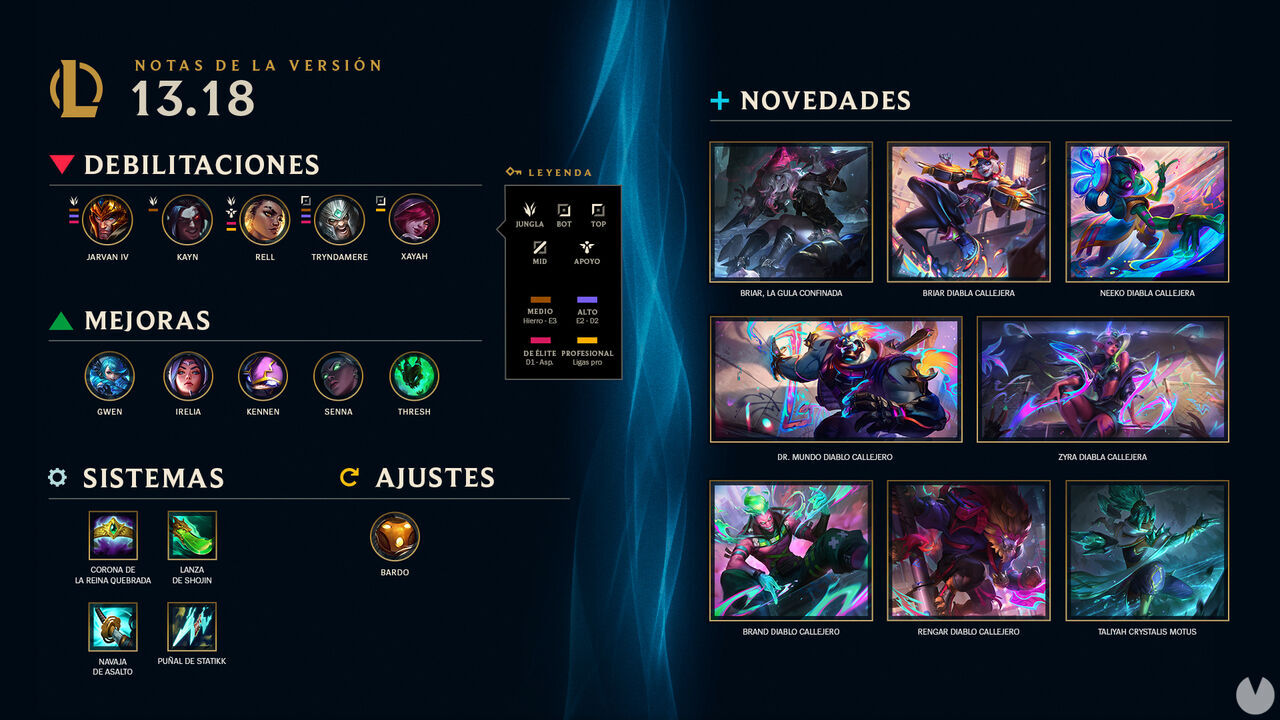 League of Legends v13.18: La nueva campeona Briar llega a la Grieta, ajustes y más. Noticias en tiempo real
