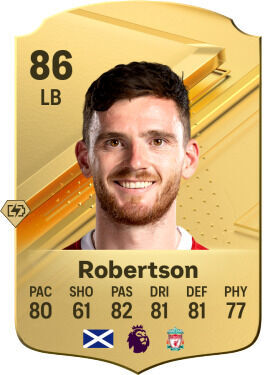 EA Sports FC 24 - Los mejores defensas Andrew Robertson