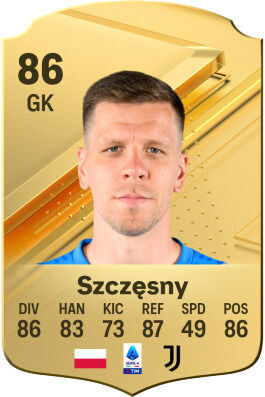 EA Sports FC 24 - Los mejores porteros Wojciech Szczęsny